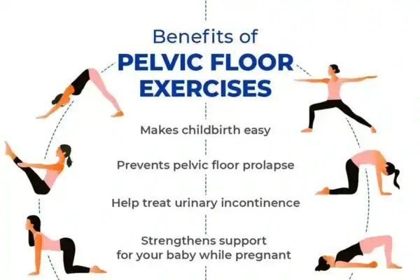 Pelvic Floor Exercises with faecal incontinence Lowestoft